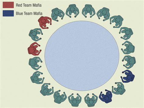 How to Play Mafia: An In.